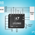 LTC2962-LTC2964 supervisors