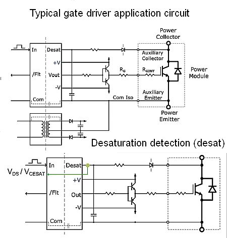 gate driver app and desat