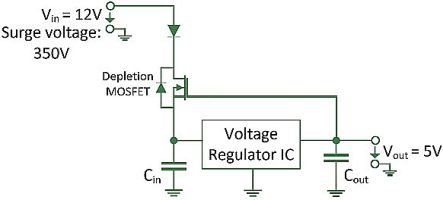 surge protection