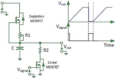 ramp generator