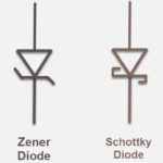 diodes