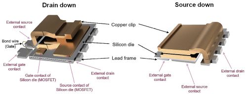 drain down and source down