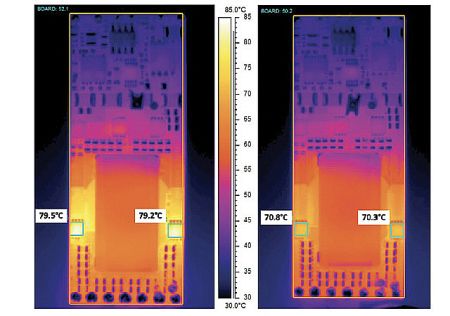 thermal behavior