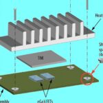 thermal management