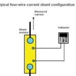 current sensing