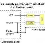 power supply connection