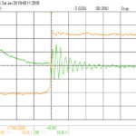 power electronics EDAboard July