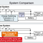 buck-boost charging ICs