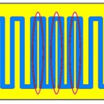 thick film resistors