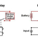 relays