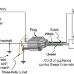 ac-line isolation