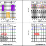 Haptics components