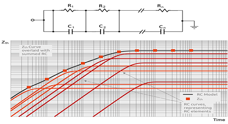 Bipolar junction transistors show their muscle