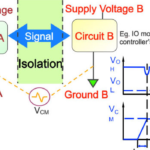 optocouplers