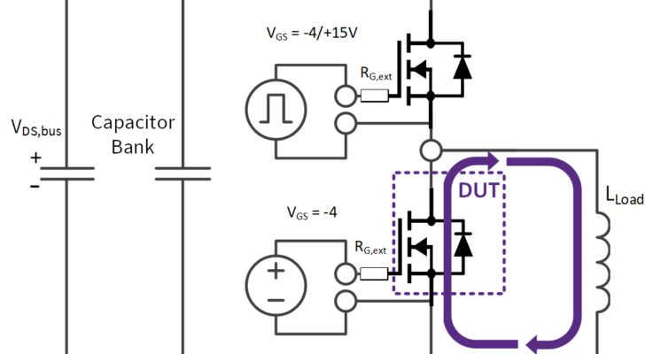 Mitigate reverse recovery overshoot in MOSFET body diodes