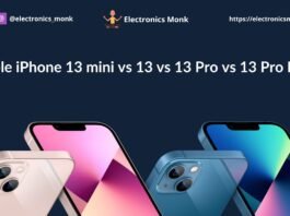 iPhone 13 vs iPhone 13 Mini vs iPhone 13 Pro vs iPhone 13 Pro Max: Which you Should Buy