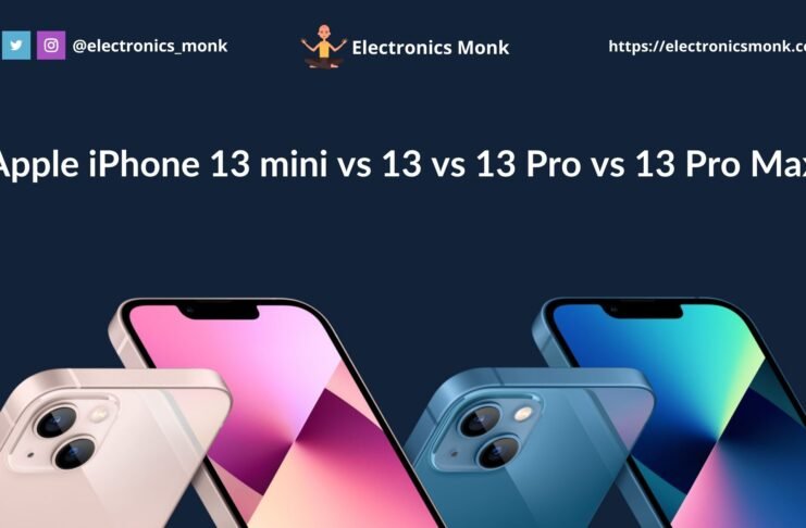 iPhone 13 vs iPhone 13 Mini vs iPhone 13 Pro vs iPhone 13 Pro Max: Which you Should Buy