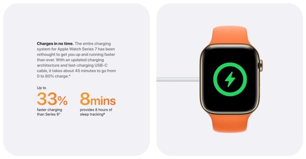 Battery and Charing of Apple Watch