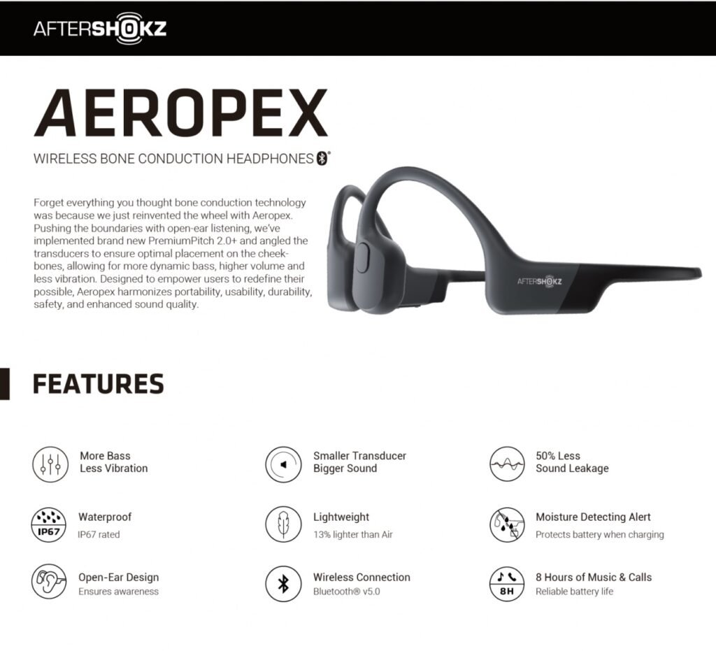 Features of AfterShokz Aeropex Headphones