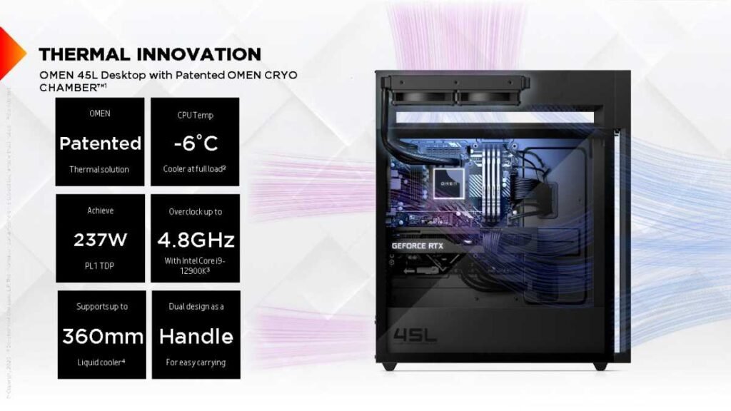 How HP's unique kind Cryo Chamber design helps gaming PCs Chill Out